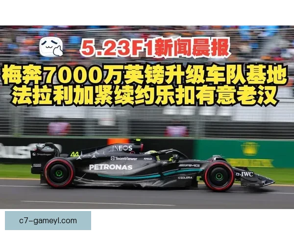 F1与英国文教协会续约 两年内拓展中国